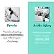 rehabilitation shockwave system